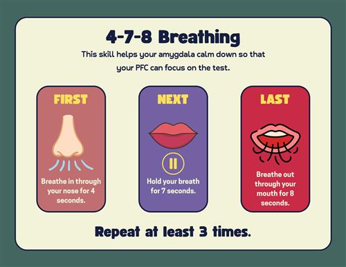 4-7-8 breathing